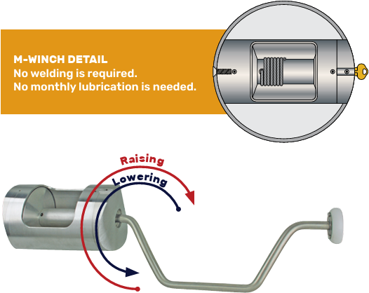 Hurricane Series - With M-Winch 5